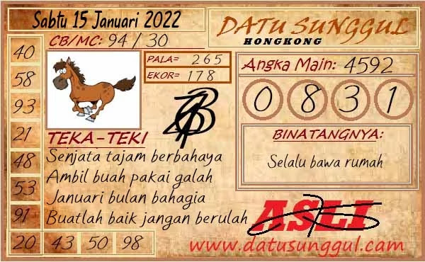 Prediksi Datu Sunggul HK Malam Ini 