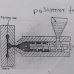 Injection Molding Process, Definition ,Types and Products