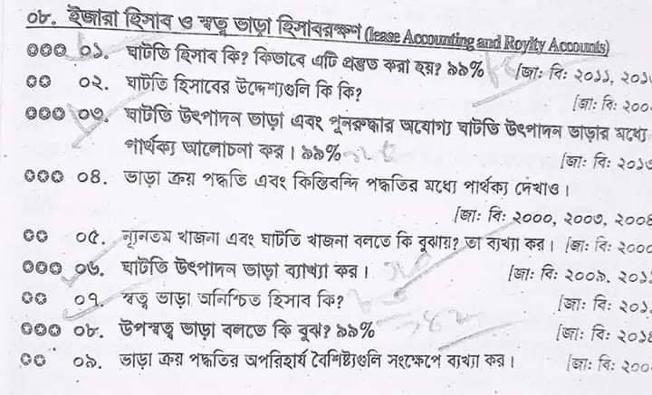 অনার্স ৪র্থ বর্ষের অ্যাডভান্সড অ্যাকাউন্টিং-২ সাজেশন ২০২২