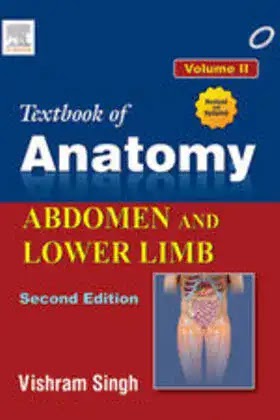 BD Chaurasia Human Anatomy PDF Free Download [All Volumes]