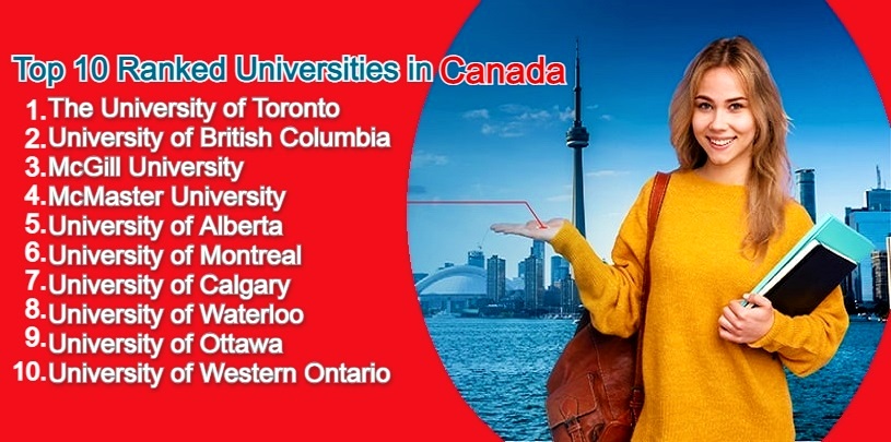 best Universities in Canada,Top 10 Universities in Canada