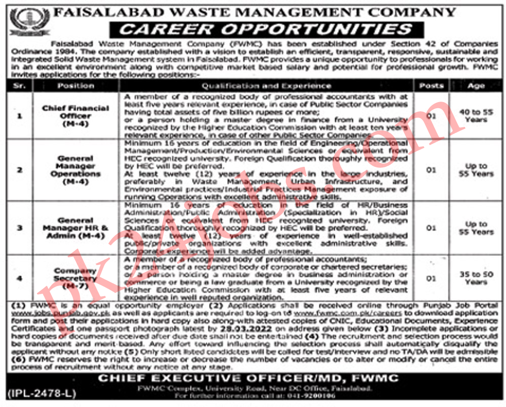 FWMC Jobs 2022 – Today Jobs 2022