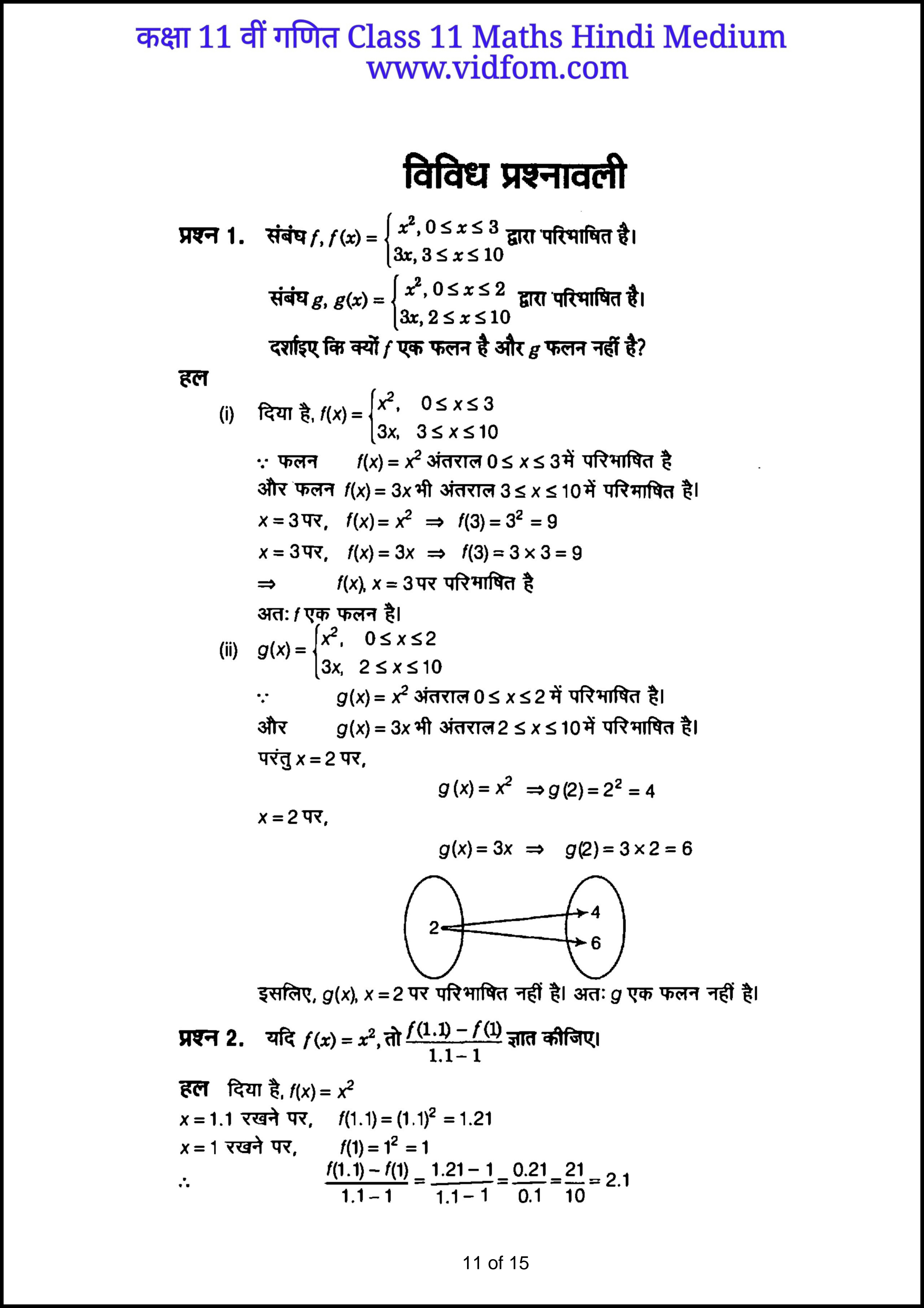 Class 11th Maths Chapter 2 Relations and Functions (संबंध एवं फलन) Notes PDF in Hindi