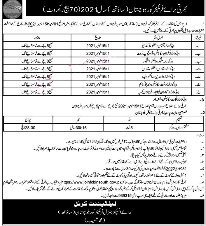 Join FC Latest Jobs 2021 | Frontier Corps South Balochistan Latest Jobs