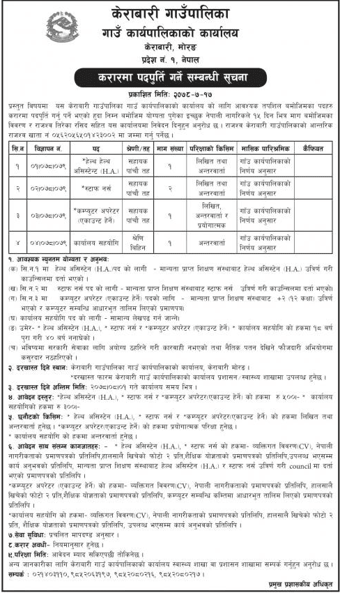 Kerabari Rural Municipality Vacancy for HA, Nurse, Computer Operator and Office Helper