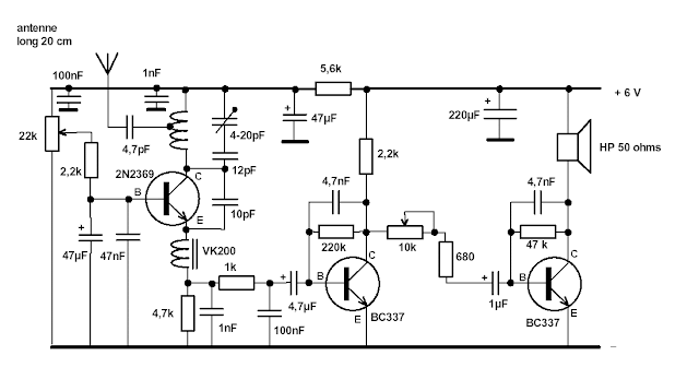 fm receiver