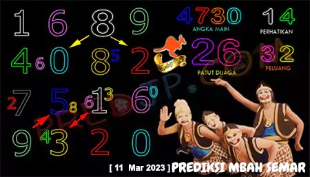 Prediksi Mbah Semar Sdy Top Sabtu 11 Maret 2023