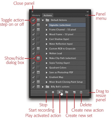 Photoshop Actions