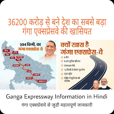गंगा एक्सप्रेसवे से जुडी महत्वपूर्ण जानकारी, All about Ganga Expressway Information in Hindi
