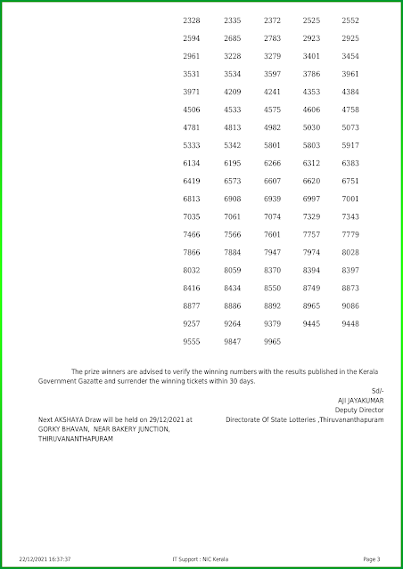 akshaya-kerala-lottery-result-ak-529-today-22-12-2021-keralalotteries.net_page-0003