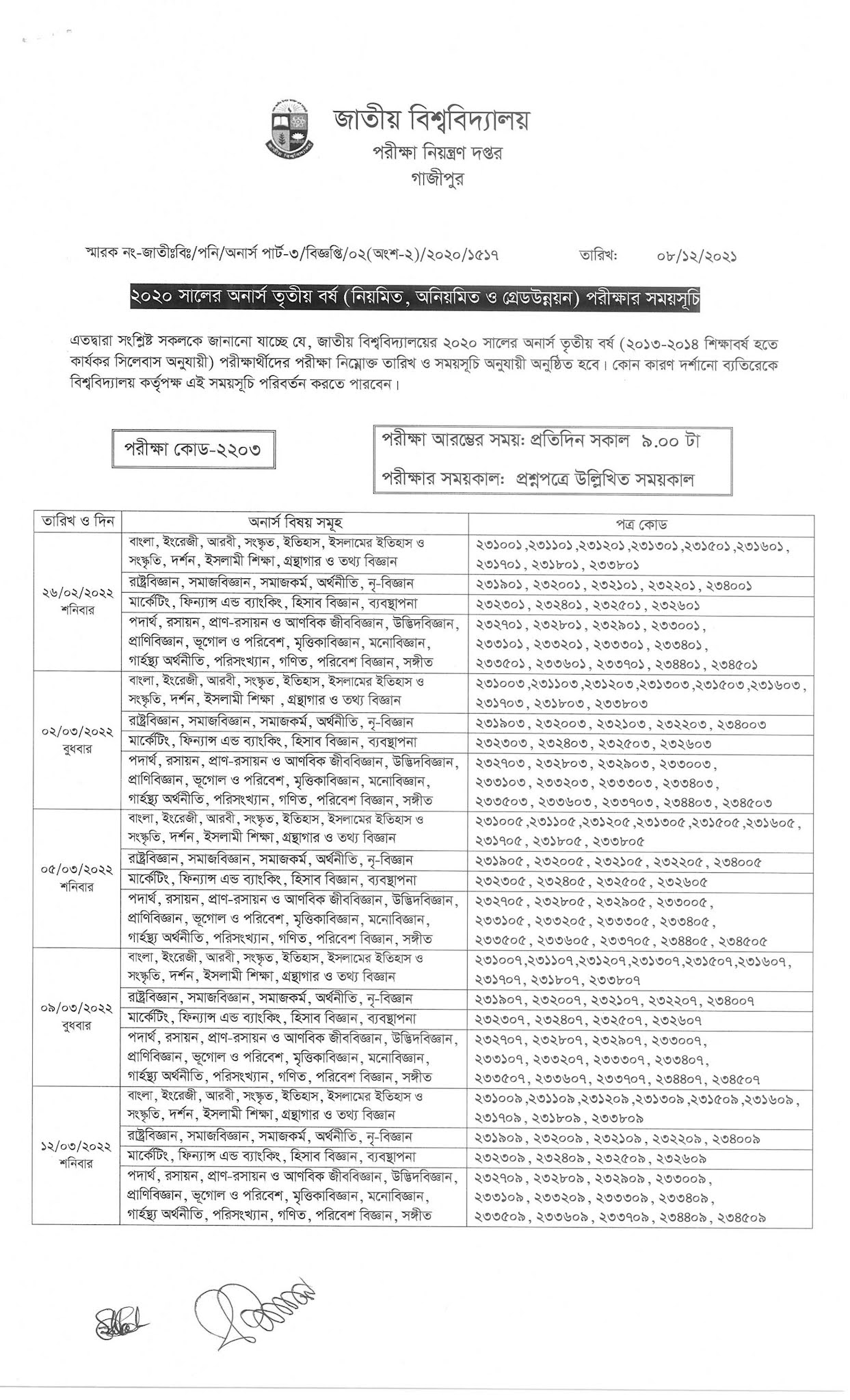 Hons 3rd Year Routine 2020