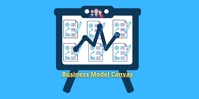 Business Model Canvas online