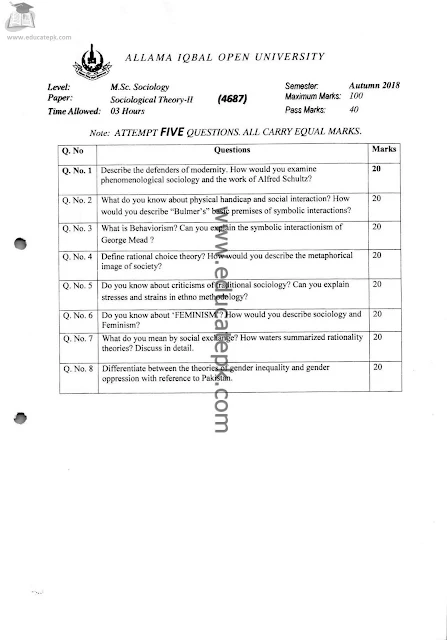 aiou-past-papers-msc-sociology-4687