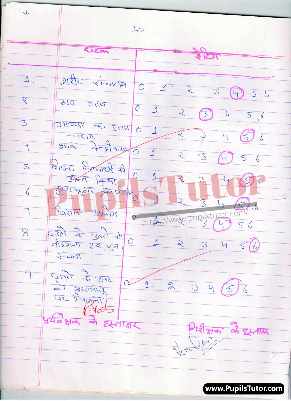 BED, DELED, BTC, BSTC, M.ED, DED And NIOS Teaching Of Economics Innovative Digital Lesson Plan Format In Hindi On Mang Ke Niyam (Law Of Demand) Topic For Class 4th 5th 6th 7th 8th 9th, 10th, 11th, 12th | मांग के नियम टॉपिक पर टीचिंग ऑफ इकोनॉमिक्स का डिजिटल लेसन प्लान फॉर्मेट हिंदी में कक्षा 4 5 वीं 6 वीं 7 वीं 8 वीं 9 वीं, 10 वीं, 11 वीं, 12 वीं के लिए  – [Page And Photo 4] – pupilstutor.com