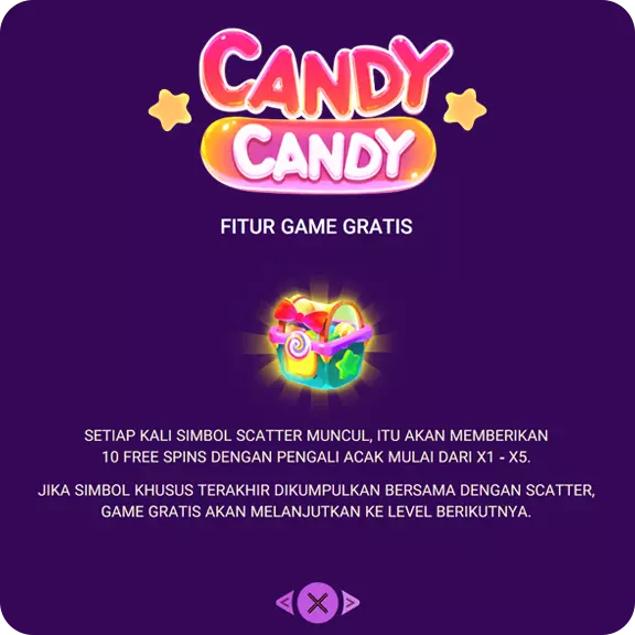Fitur Game Gratis Candy Candy