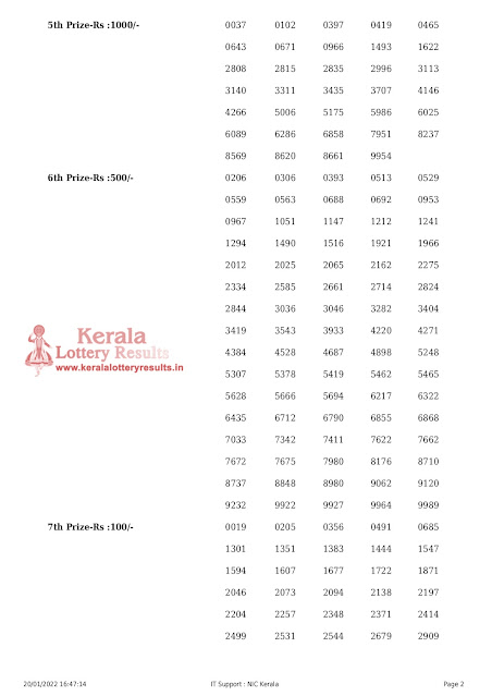 karunya-plus-kerala-lottery-result-kn-404-today-20-01-2022-keralalotteryresults.in_page-0002