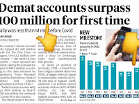 India is moving towards FINANCIAL ASSETS  With almost half of population in India is less than 30 years