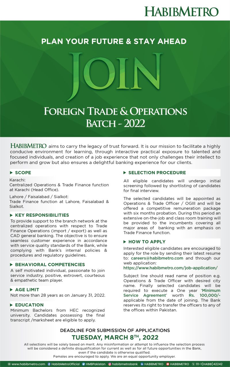 Habib Metro Bank Jobs Foreign Trade & Operations Batch-2022