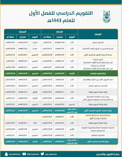 التقويم الدراسي 1443 للجامعات