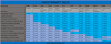 Classification of Incoterms | Incoterms® 2020 groups