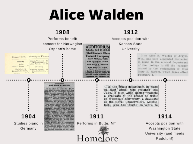 Timeline of Alice Walden: 1904 studies piano in Germany, 1908 performs benefit concert, 1911 performs in Butte, MT, 1912 accepts position with KSU, 1914 accepts position with WSU