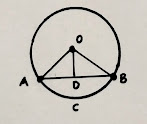 Apotema Lingkaran