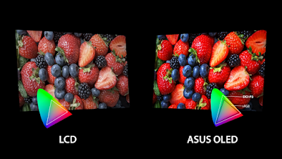 ASUS VivoBook Ultra 15 OLED (K513), Rekomendasi Laptop Content Creator Untuk Produktifitas Digital