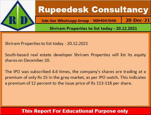 Shriram Properties to list today - 20.12.2021