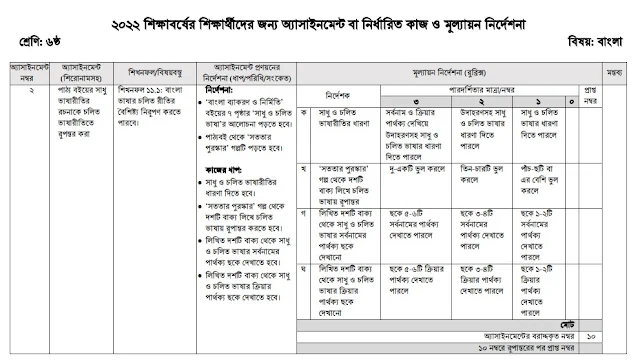 Class 6 3rd Week Bangla Assignment 2022 Answer