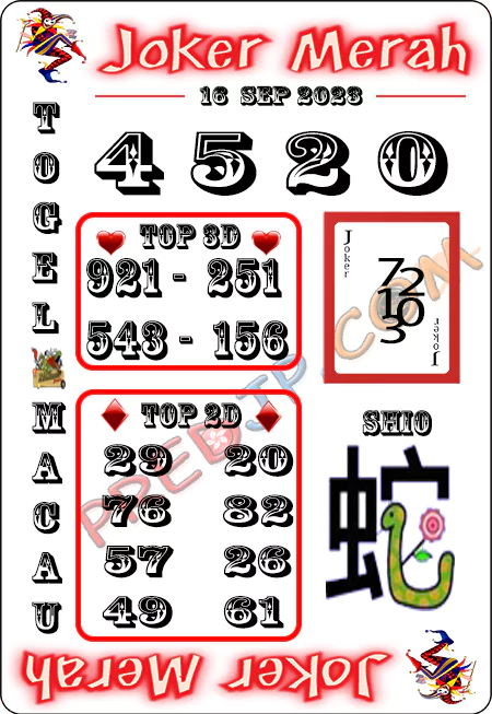 Prediksi Paito Toto Macau Joker Merah Sabtu 16 September 2023