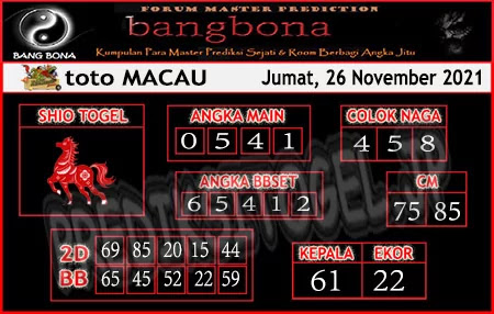 Prediksi Bangbona Toto Macau Jumat 26 November 2021