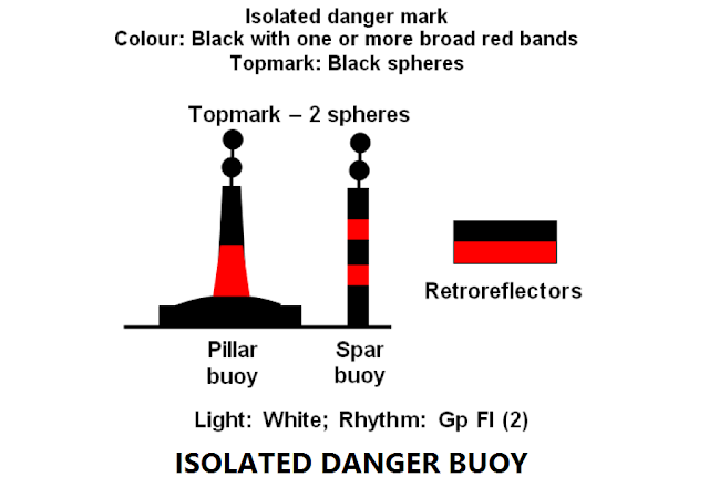 Isolated Danger Buoy