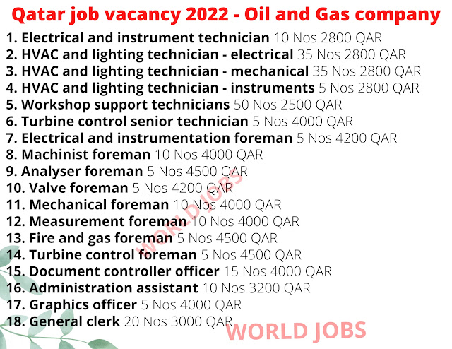 Qatar job vacancy 2022 - Oil and Gas company