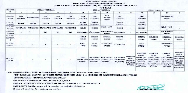 AP SA1 TIME TABLE