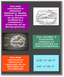 ECUACIÓN DE LA CIRCUNFERENCIA