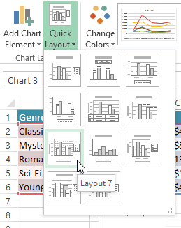 एमएस एक्सेल 2013 में चार्ट कैसे बनाएं? How to Create Chart in MS Excel 2013