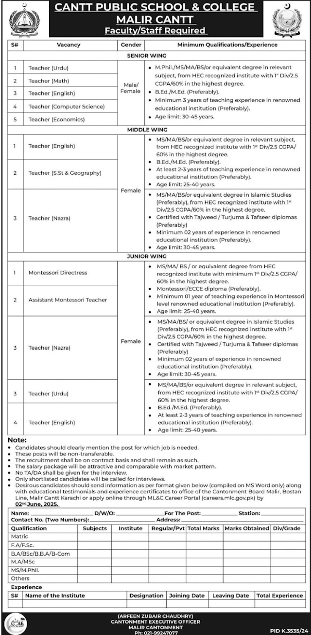 Latest Cantt Public School & College Jobs 2025 Male and Female 