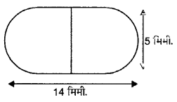 Solutions Class 10 गणित Chapter-13 (पृष्ठीय क्षेत्रफल एवं आयतन)