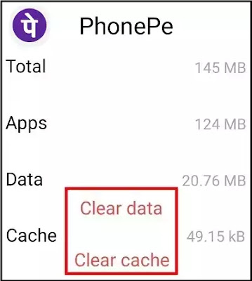 PhonePe Unable To Verify The QR Code