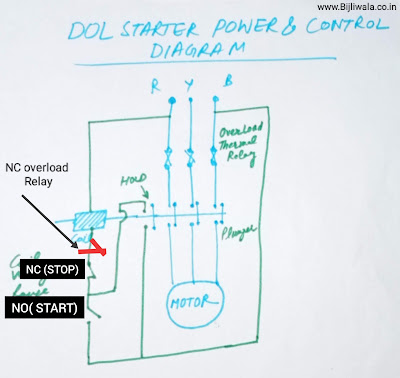 Wiring Diagram of DOL Starter
