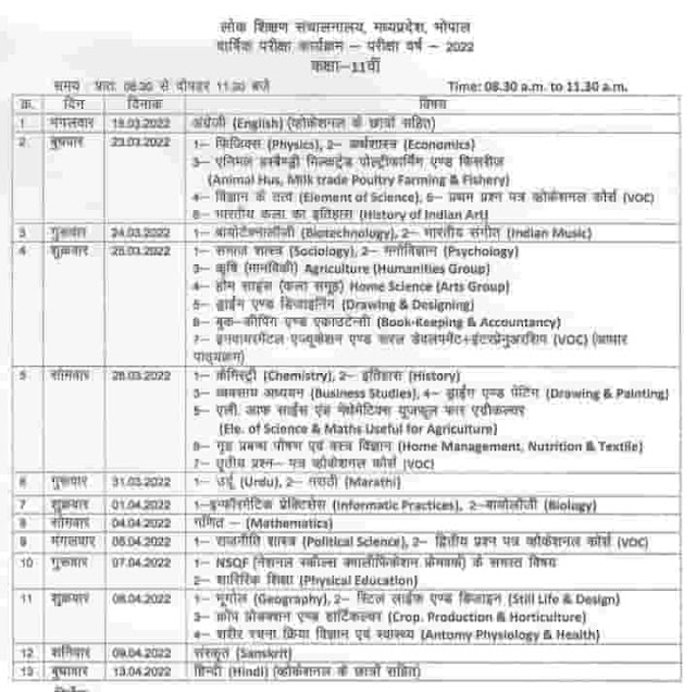 कक्षा 11 बार्षिक परीक्षा समय सारणी 2022