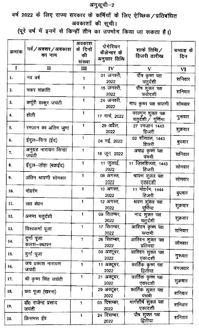 Bihar Government Restricted Holiday List 2022