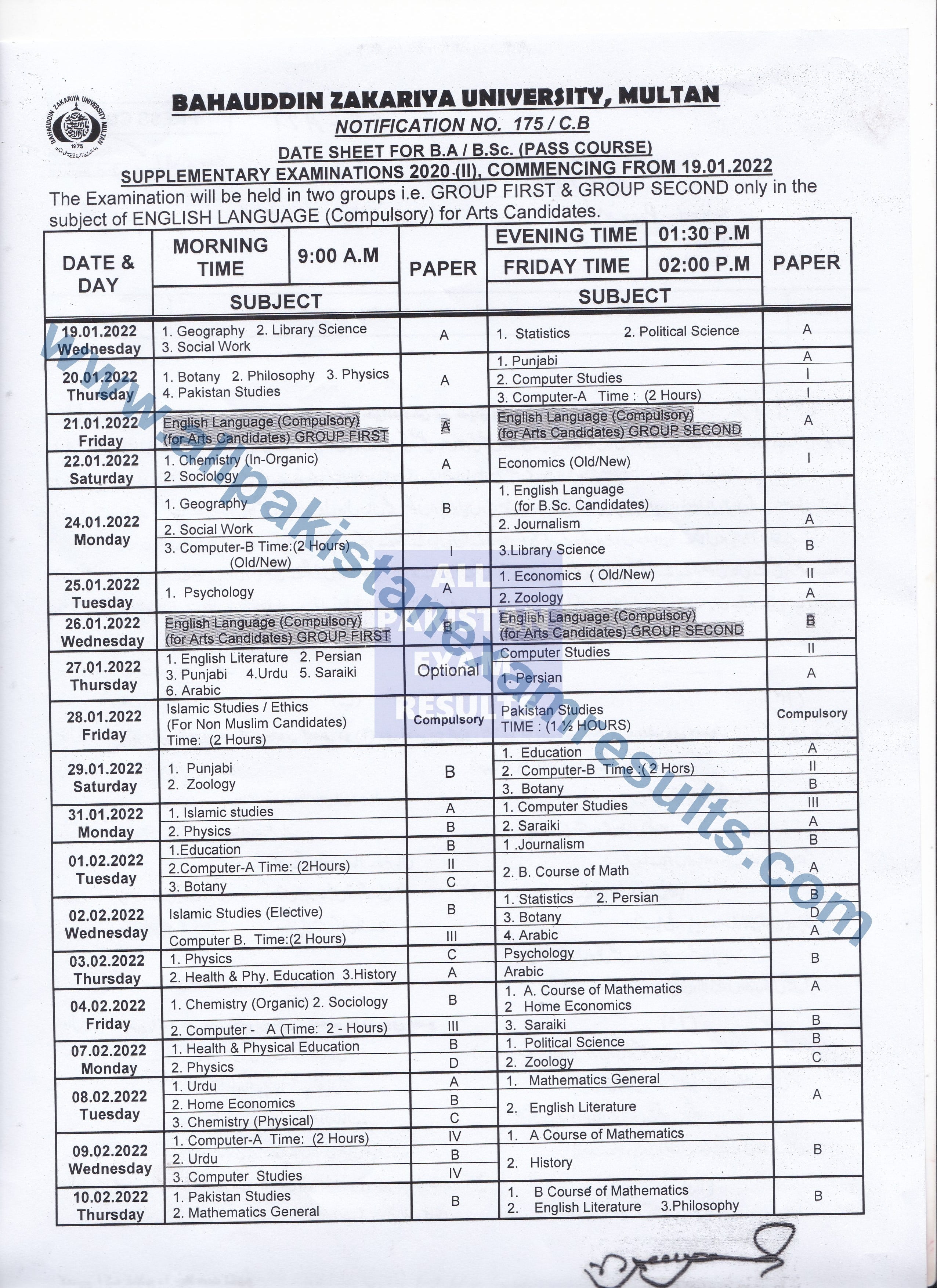 date sheet for ba bsc supplementary exam 2020 mzu multan