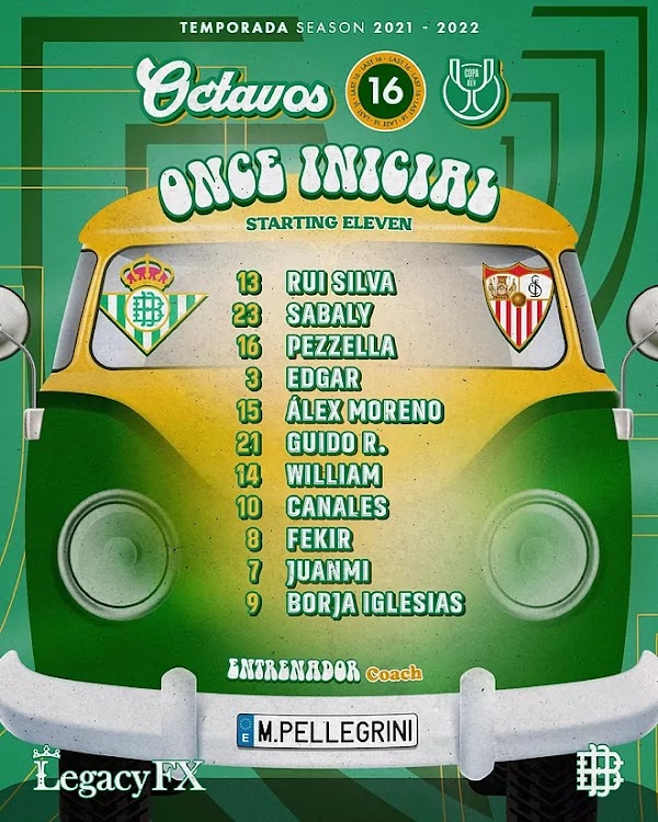 Betis - Sevilla, se confirman los onces de los dos equipos