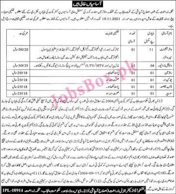 Punjab Agriculture Department Jobs Vacancies – Latest Jobs 2021