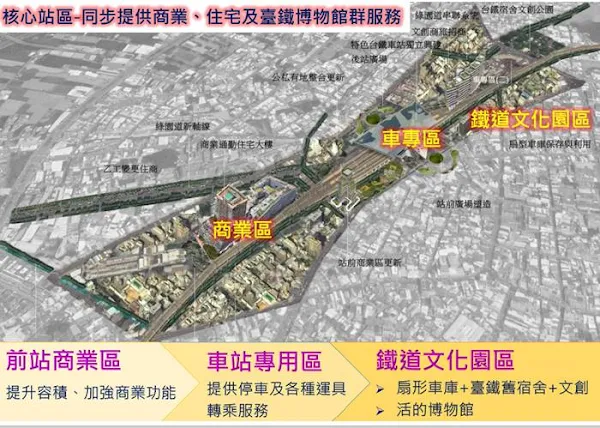 彰化市鐵路高架化計畫 國發會審查通過送政院審查核定