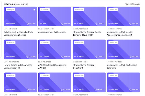 How to learn Cloud computing using Whizlabs Handson lab