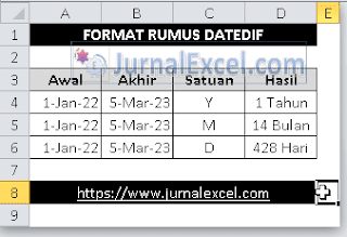 Mengubah Format hasil rumus DATEDIF - JurnalExcel.com