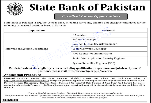 State Bank of Pakistan (SBP) Jobs 2022 – SBP Jobs Apply Online via www.sbp.org.pk