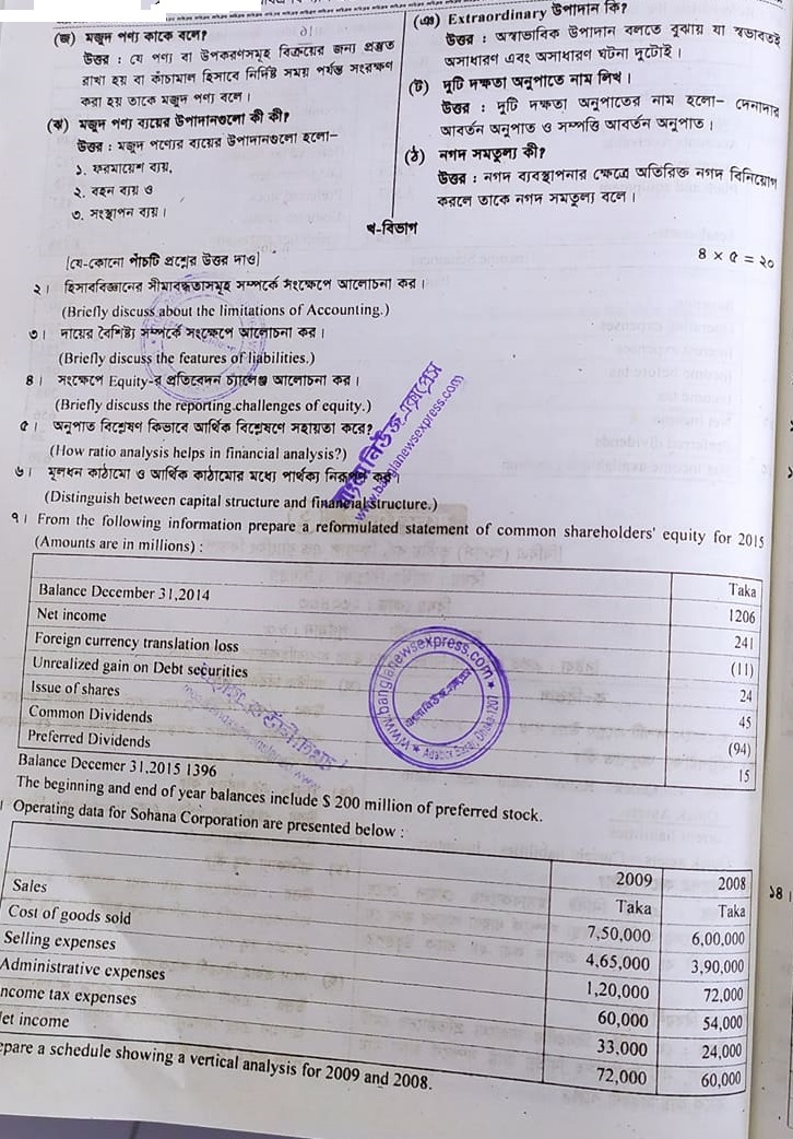 অনার্স ৩য় বর্ষের সাজেশন 2022 বিষয়: আর্থিক বিশ্লেষণ ও নিয়ন্ত্রণ